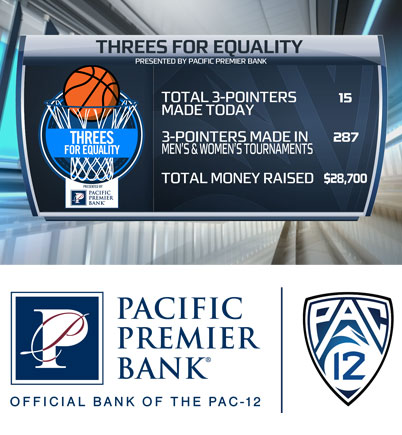 Pac-12 Threes for Equality